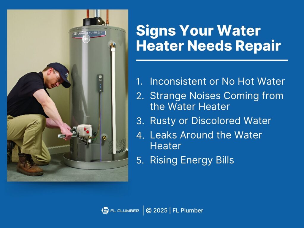Plumber repairs water heater- Five signs your water heater needs repair.