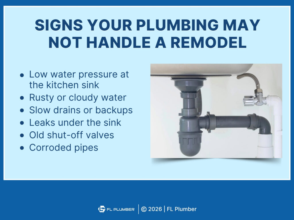 Close-up of plumbing pipes & fittings beneath a sink. Six signs plumbing may not handle a remodel.