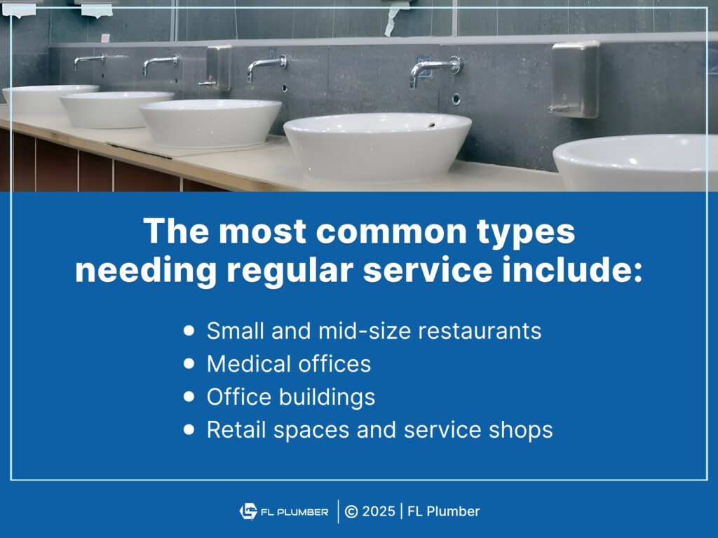 Four most common commercial sites needing regular plumbing maintenance service.