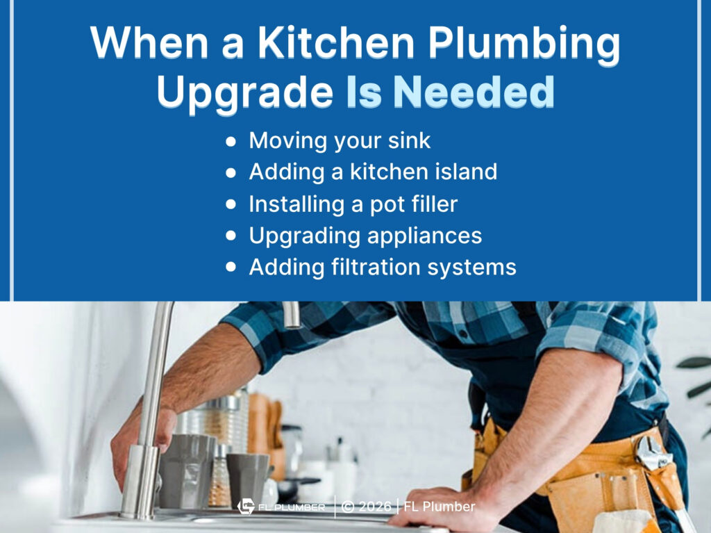 Plumber works on a kitchen sink. When a kitchen plumbing upgrade is needed- five listed.
