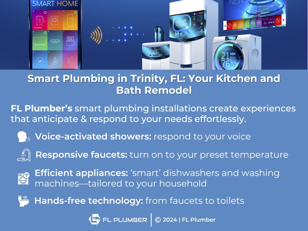A graphic detailing how smart plumbing installations benefit kitchen and bath remodels by increasing efficiency and ease.